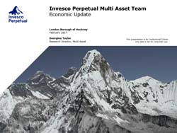 Icon for Invesco Perpetual Multi Asset Team - Economic Update